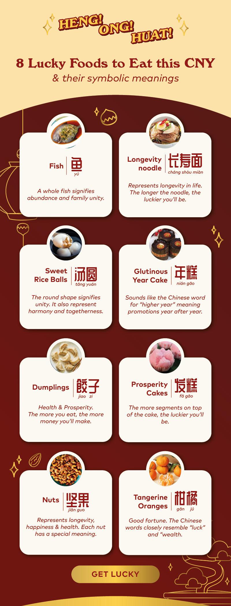 8 Lucky Foods to Eat this Chinese New Year - Amazin' Graze Malaysia