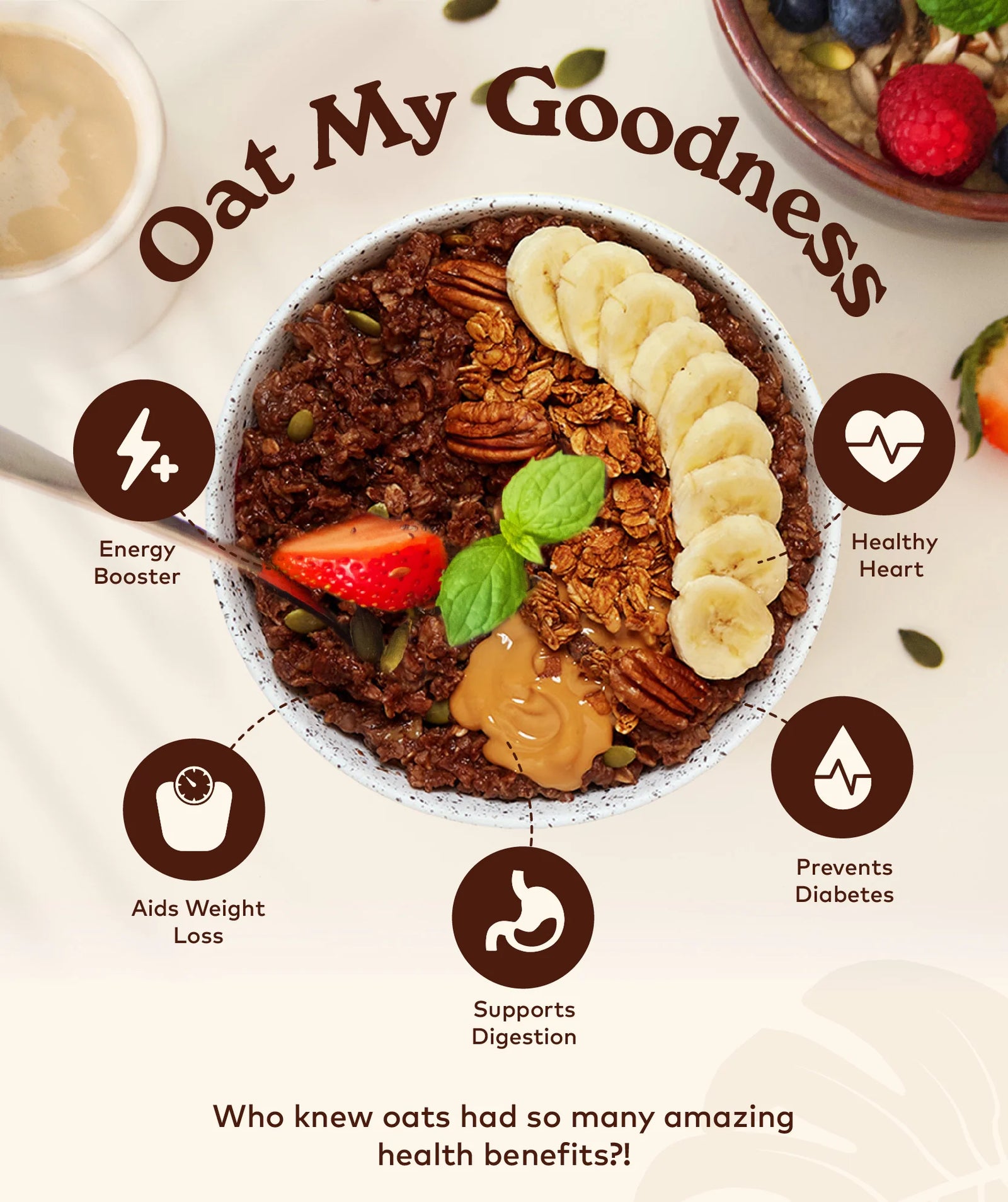 Overnight Oats