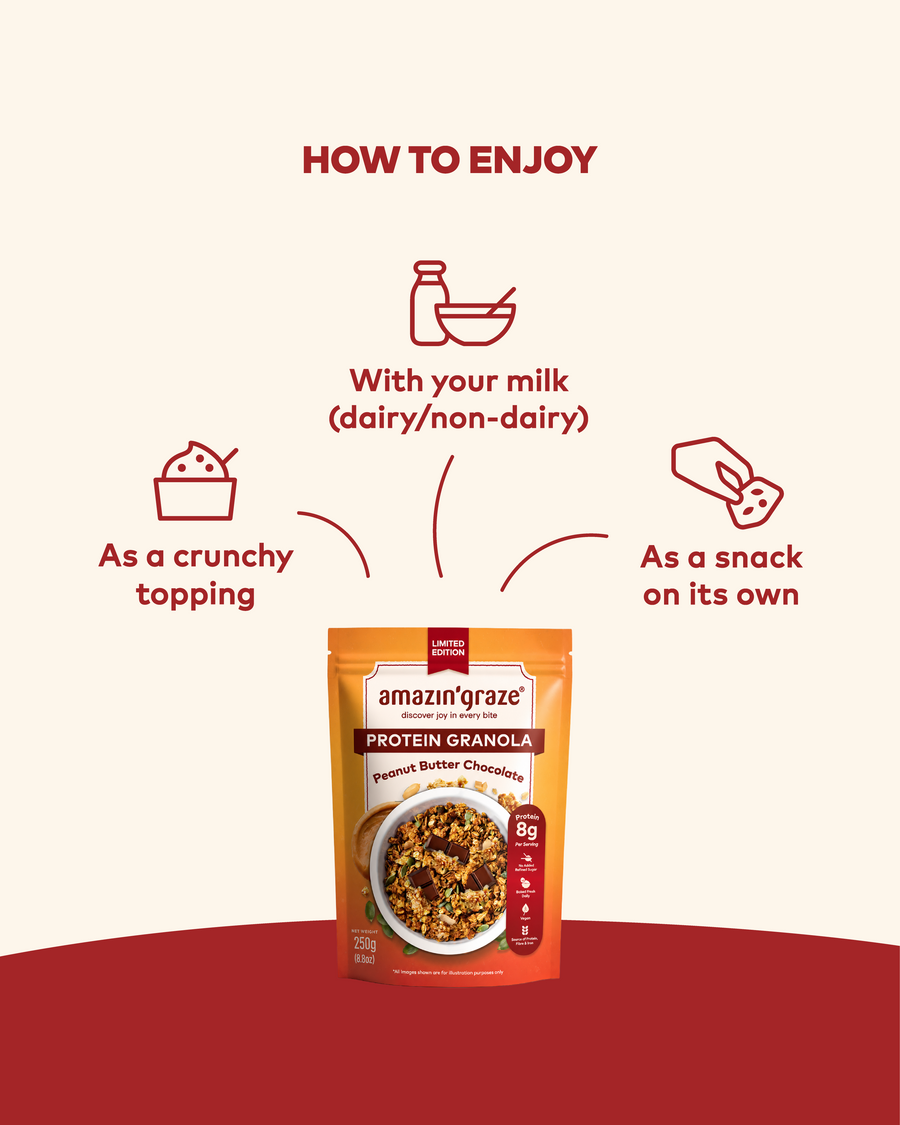 NEW Peanut Butter Protein Granola 250g [Bundle of 2]
